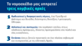 Μικρογραφία για την έκδοση της 13:05, 5 Απριλίου 2024